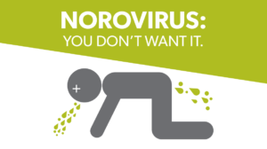 Norovirus Outbreaks